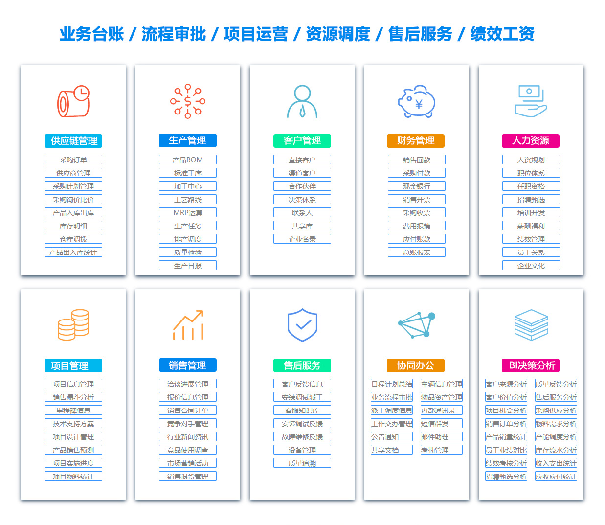 大庆ERP系统 大庆ERP系统